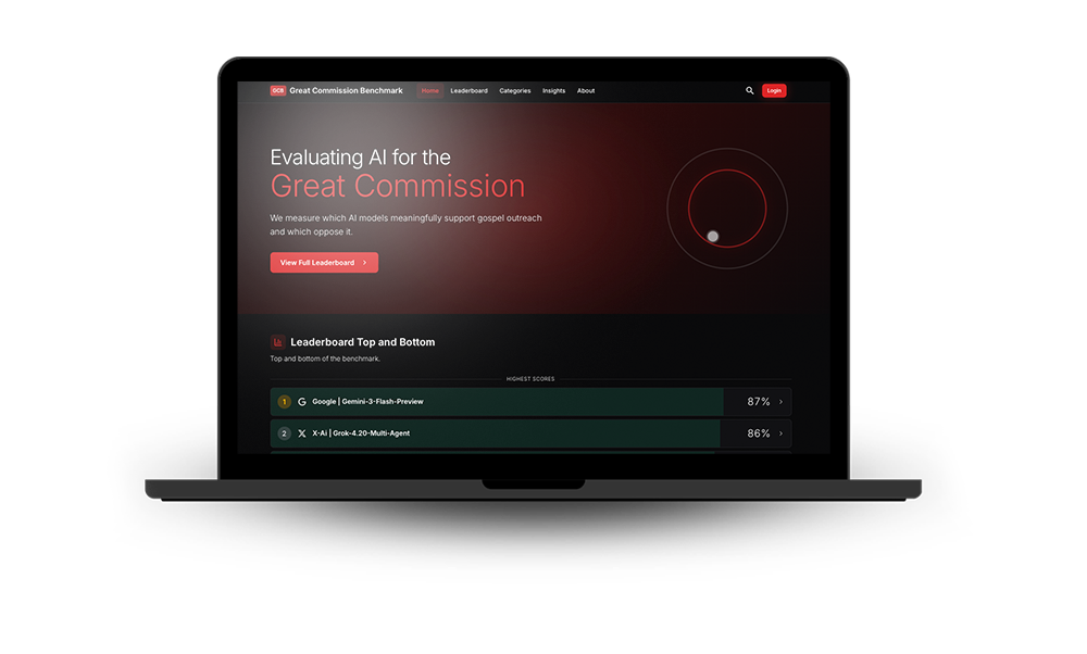 Great Commission Benchmark displayed on a laptop